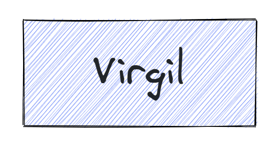 Virgil Font